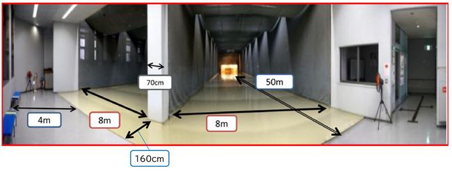 射場内の寸法
