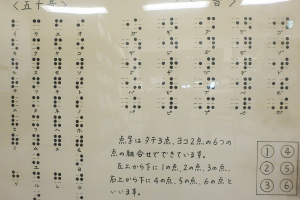 点字一覧表 点字一覧表